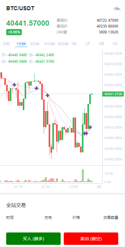 【交易所】Bbank二开平台币/后台预生成K线/质押生息/IEO认购/币币合约交易插图2