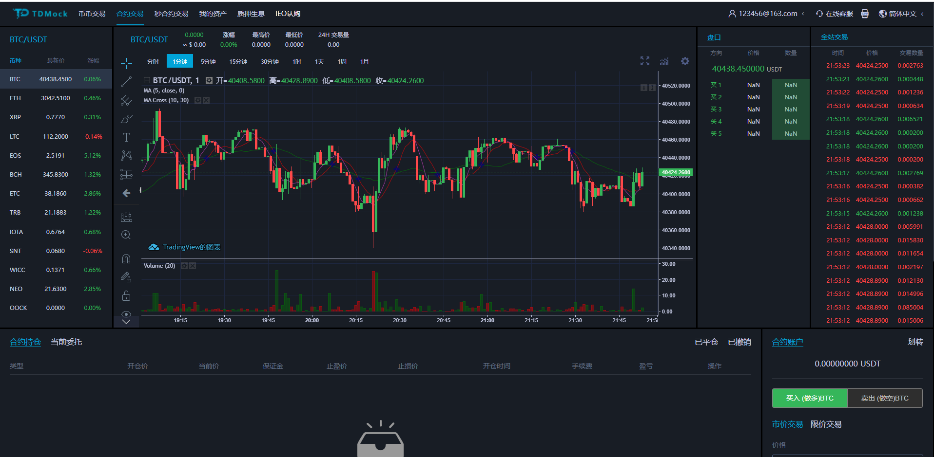 【交易所】Bbank二开平台币/后台预生成K线/质押生息/IEO认购/币币合约交易插图10