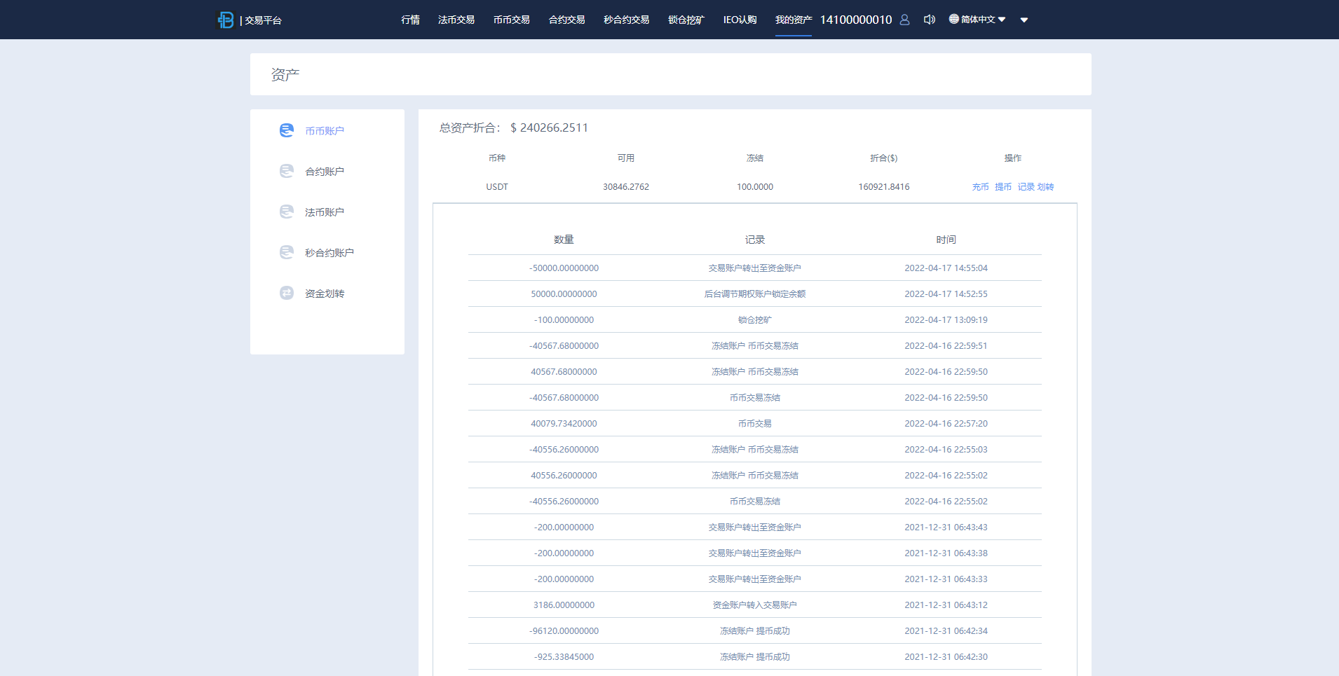 【交易所】二开秒合约多语言交易所/锁仓挖矿/IEO认购/币币交易/法币交易/杠杆交易插图14