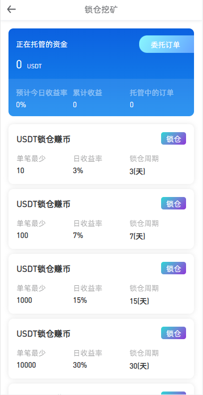 【交易所】全新两套UI区块链交易所/秒合约/锁仓挖矿/投资理财/跟单/币币交易插图19