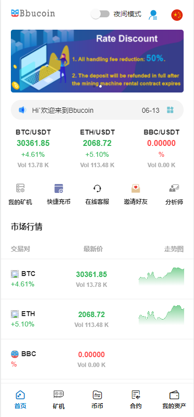 【交易所】Bbank多语言交易所二开平台币/矿机系统/分析师/币币合约交易插图