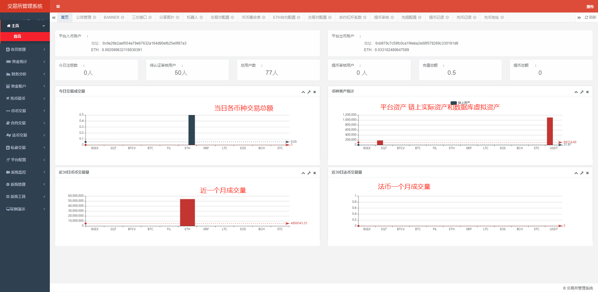 【交易所】java区块链交易所源码/永续合约/法币交易/新币申购/纯源码/完整教程插图7