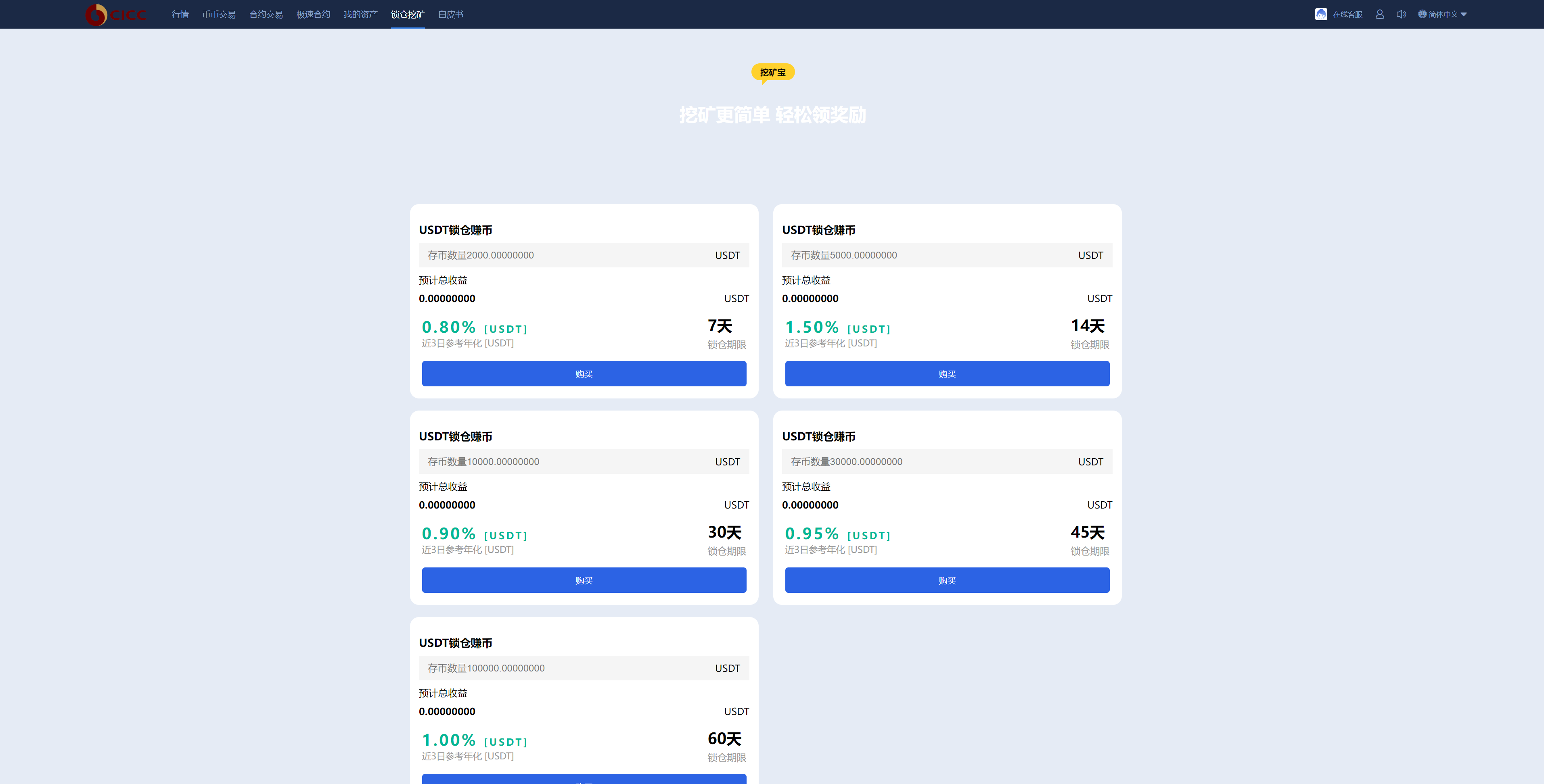 【交易所】新版UI多语言交易所/锁仓挖矿/币币秒合约交易所/全开源插图17