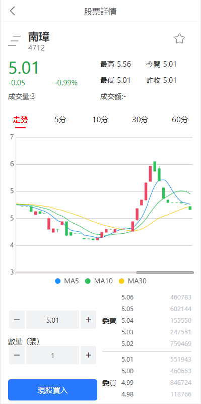 【配资】双UI股票配资源码/台湾股票系统/申购折扣交易系统插图3