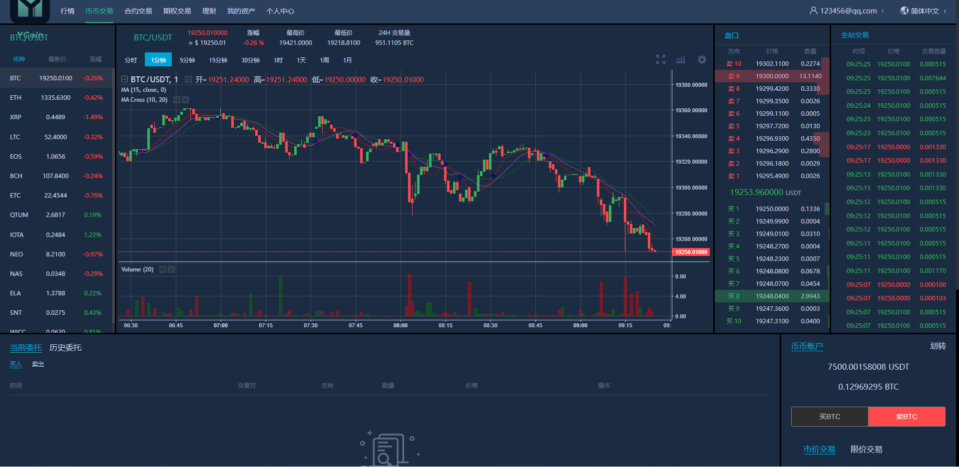 【交易所】全开源新ui多语言交易所源码/期权合约交易所/锁仓质押理财/新币认购插图13